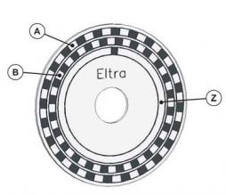 Disco Encoder Incrementale