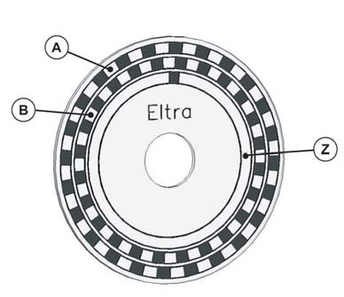 Disco incrementale