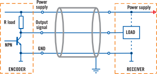 Schema NPN